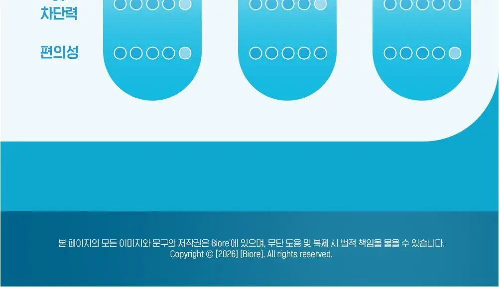 [사나PICK]비오레 UV 아쿠아 리치 아쿠아 프로텍트 미스트 60ml 상세페이지 18